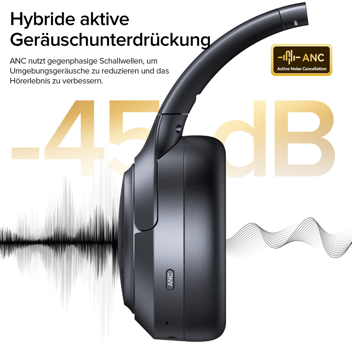 Bluetooth Kopfhörer Over-Ear-Kopfhörer Hybrid ANC 45 dB Transparenzmodus 120 Stunden Akkulaufzeit 6-Mikrofon-ENC Hi-Res Audio komfortable Ohrpolster geringe Latenz Bluetooth 6.0 für Reisen und Sport
