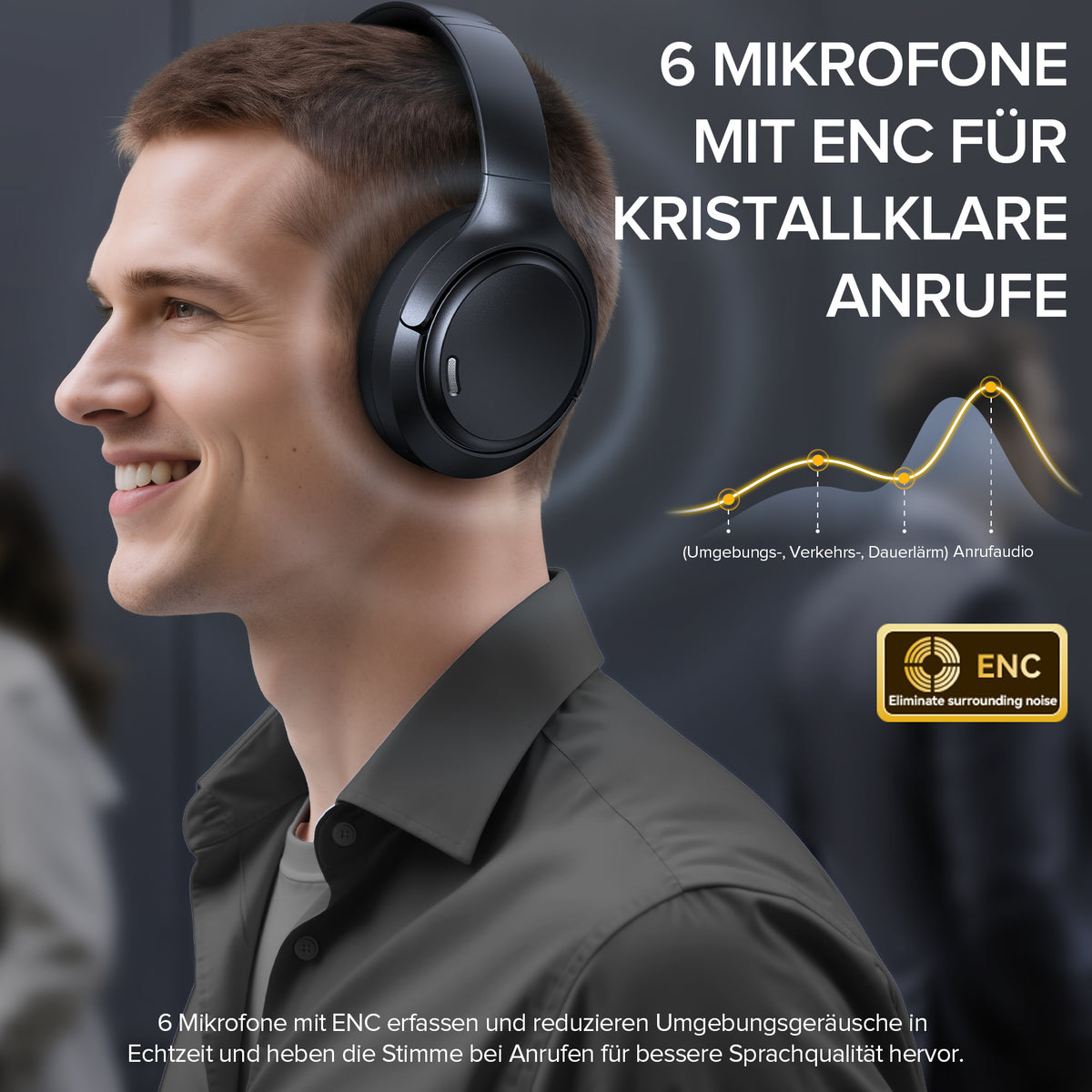 Bluetooth Kopfhörer Over-Ear-Kopfhörer Hybrid ANC 45 dB Transparenzmodus 120 Stunden Akkulaufzeit 6-Mikrofon-ENC Hi-Res Audio komfortable Ohrpolster geringe Latenz Bluetooth 6.0 für Reisen und Sport